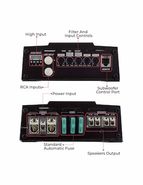 Amplificador Ds18 CANDY Compact Class D de 127 V