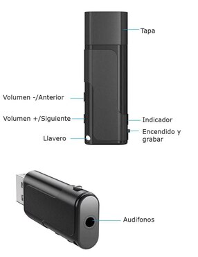 Micrófono micrófono espia Inalámbrico Gogo Electronics otg