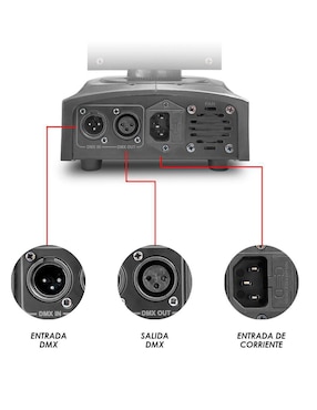 Cañón de luz LED Steelpro Aerostar