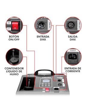 Máquina de humo Steelpro Cosmo-1500