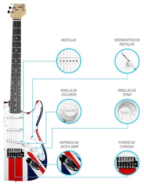Kit guitarra eléctrica Steelpro 022-SK