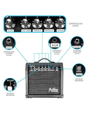 Kit guitarra eléctrica Steelpro 022-SK