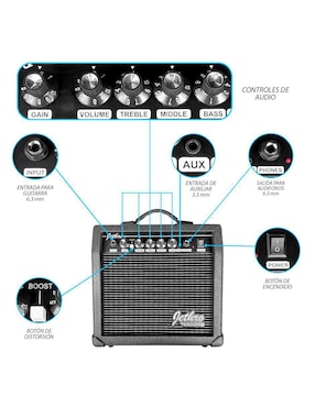 Kit guitarra eléctrica Steelpro 020-sk