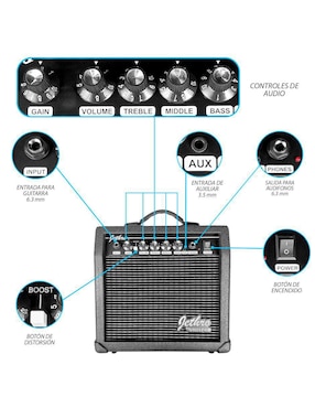 Kit guitarra eléctrica Steelpro 021-sk