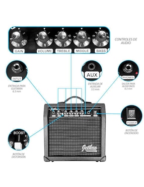 Kit guitarra eléctrica Steelpro 024-sk