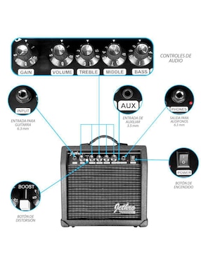 Kit guitarra eléctrica Steelpro 025-sk