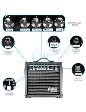 Kit guitarra eléctrica Steelpro 027-sk