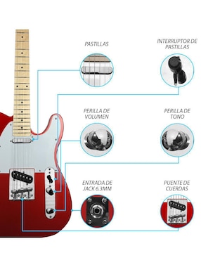 Kit guitarra eléctrica Steelpro 029-SK