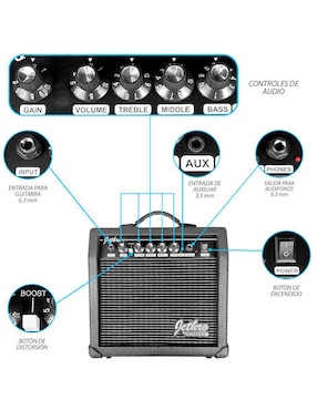 Guitarra eléctrica Steelpro 046-SK