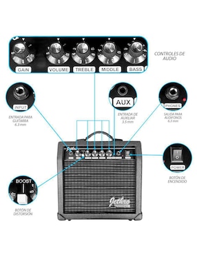 Guitarra eléctrica Steelpro 061-SK