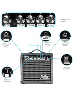 Guitarra eléctrica Steelpro 076-SK