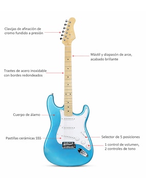 Guitarra eléctrica Ground Music