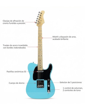 Guitarra eléctrica Ground Music