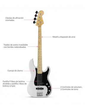 Bajo Ground Music