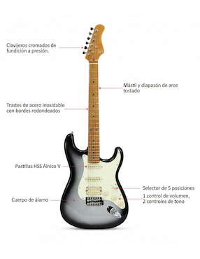 Guitarra eléctrica Ground Music