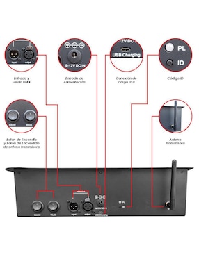 Controlador DMX Steelpro DMX 3500 WS