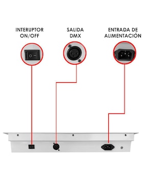 Controlador DMX Steelpro DMX-3100
