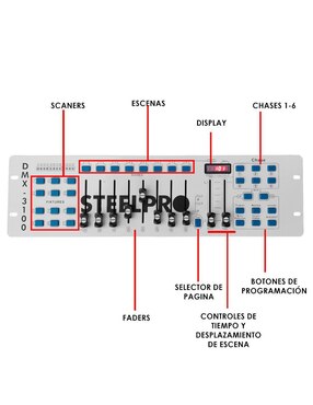 Controlador DMX Steelpro DMX-3100