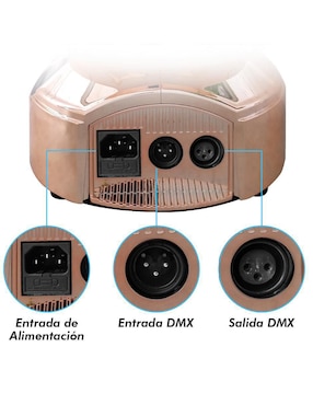 Cabeza móvil de luz Steelpro