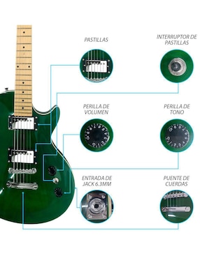 Kit guitarra eléctrica Steelpro 045-SK