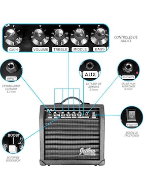 Kit guitarra eléctrica Steelpro 045-SK