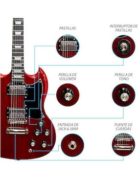 Kit guitarra eléctrica Steelpro 050-SK