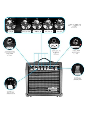 Kit guitarra eléctrica Steelpro 054-SK