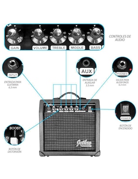 Kit guitarra eléctrica Steelpro 067-SK