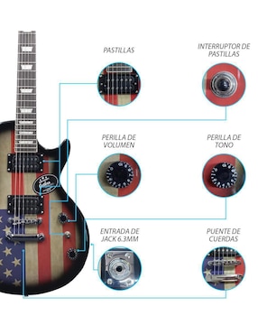 Kit guitarra eléctrica Steelpro 069-SK