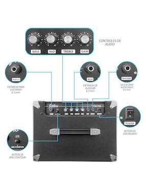 Kit Guitarra eléctrica Steelpro 502-SK