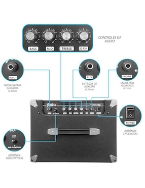 Kit guitarra eléctrica Steelpro 504-SK