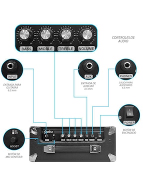 Kit guitarra eléctrica Steelpro 509-SK