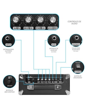 Kit bajo eléctrico Steelpro 511-SK