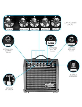 Kit guitarra eléctrica Steelpro 044-SK