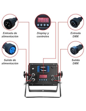 Luces disco Steelpro