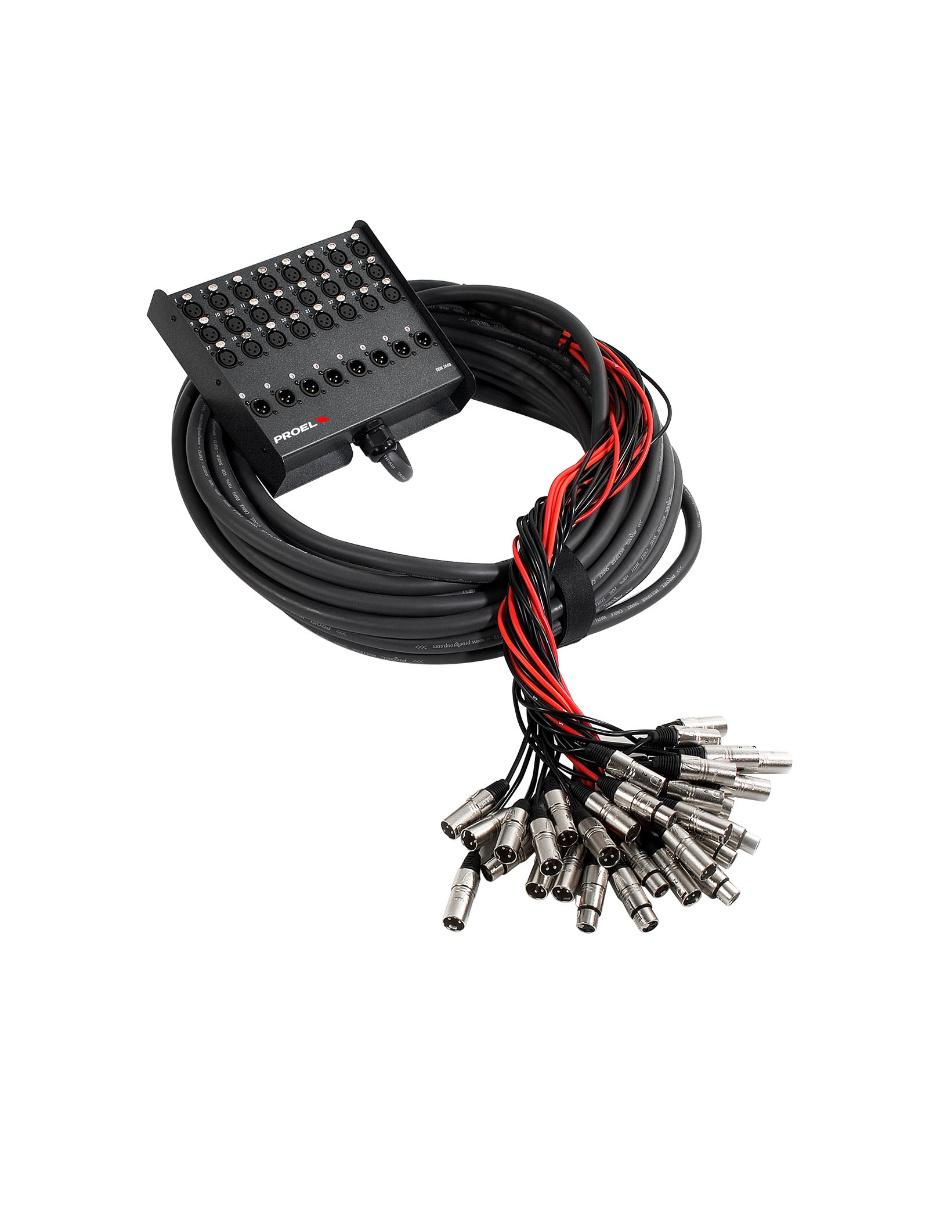 Medusa 32 Canales EBN-2408