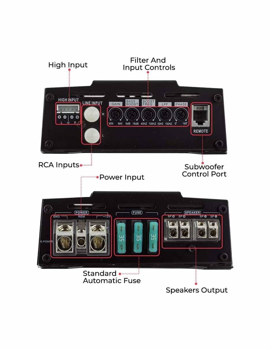 Amplificador CANDY Compact Class D de 127 V 3
