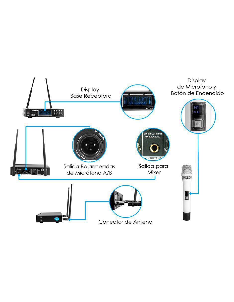 Micrófono profesional Inalámbrico uhf-pro9.2wh 2