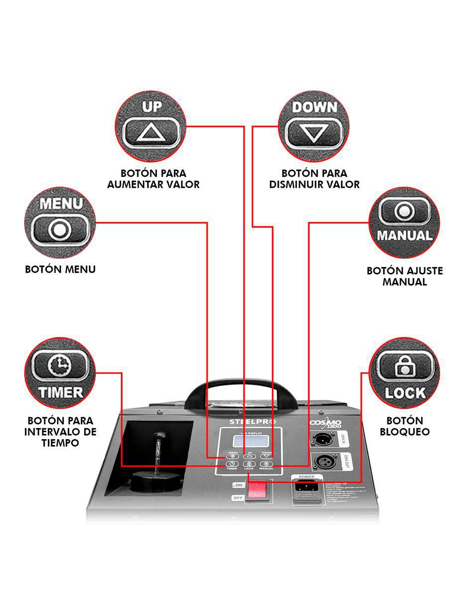 Máquina de humo Cosmo-1500 3