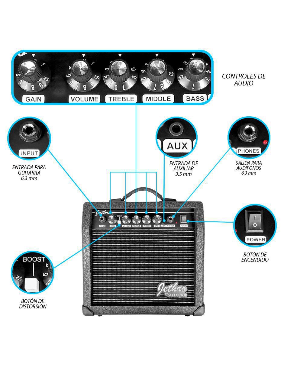 Kit guitarra eléctrica 022-SK 4
