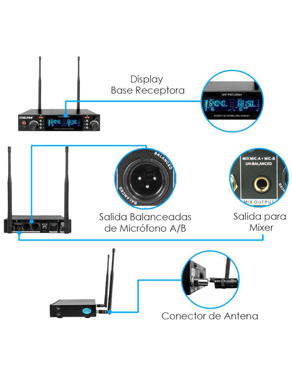 Micrófono profesional Inalámbrico uhf-pro120wh 2