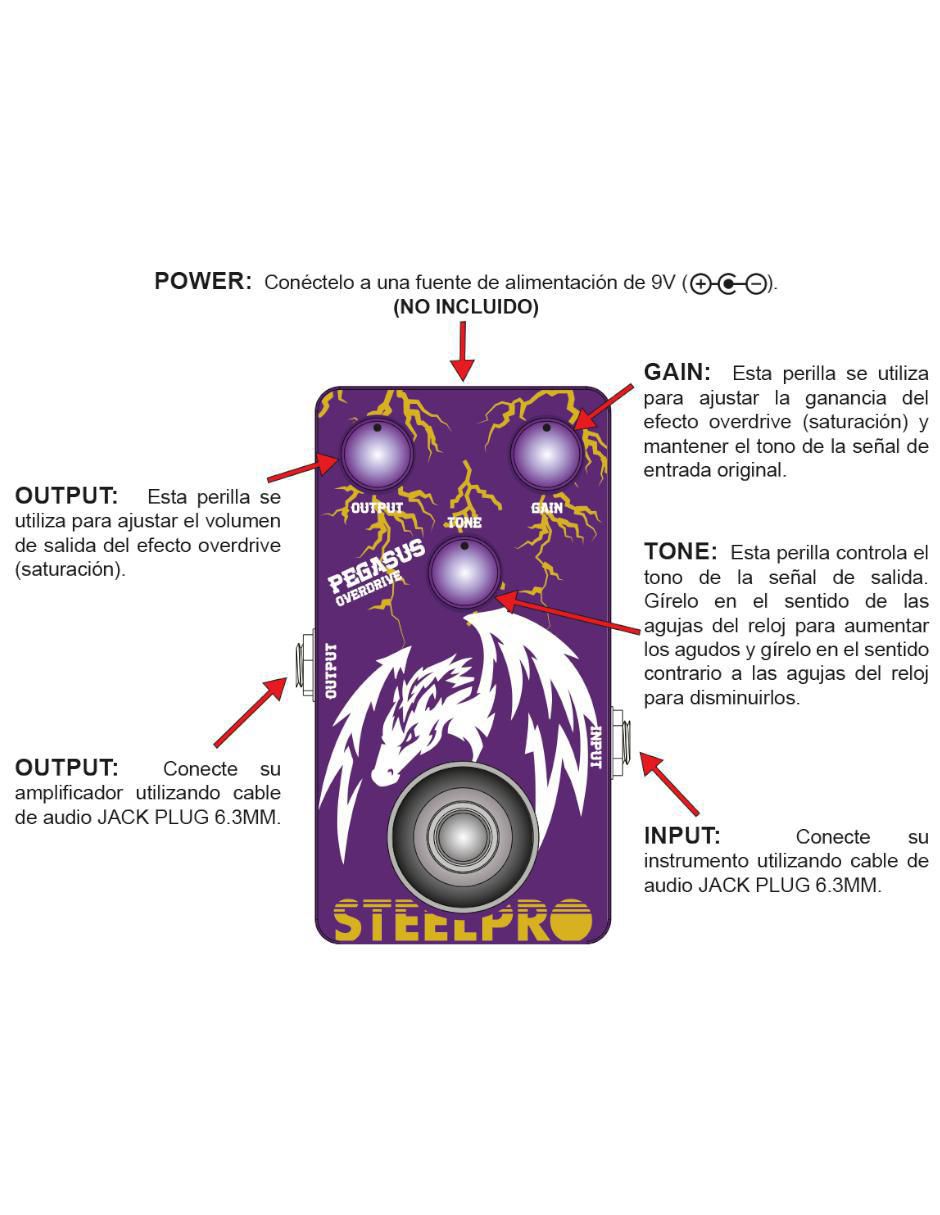 Pedal para guitarra eléctrica 3