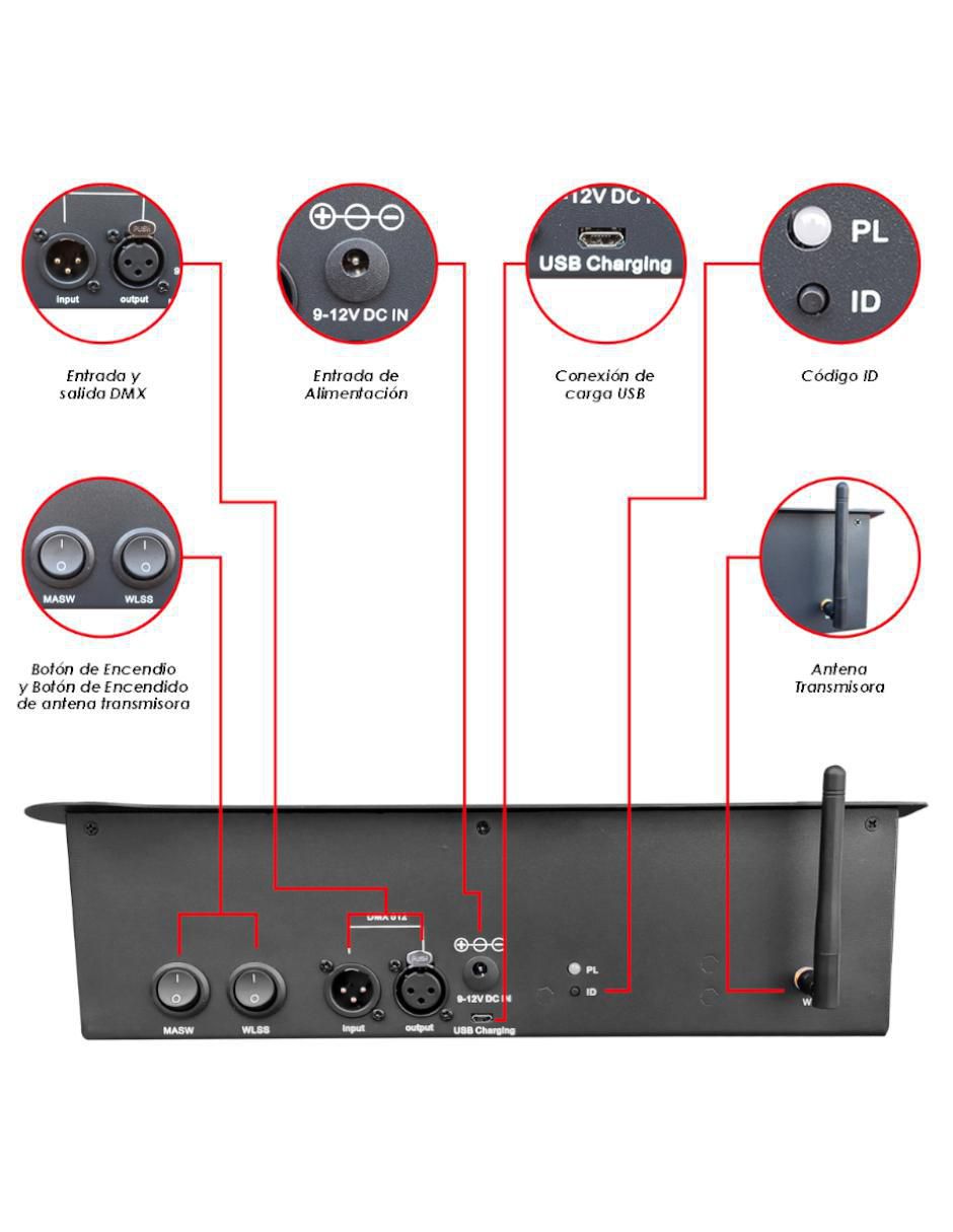 Controlador DMX DMX 3500 WS 4