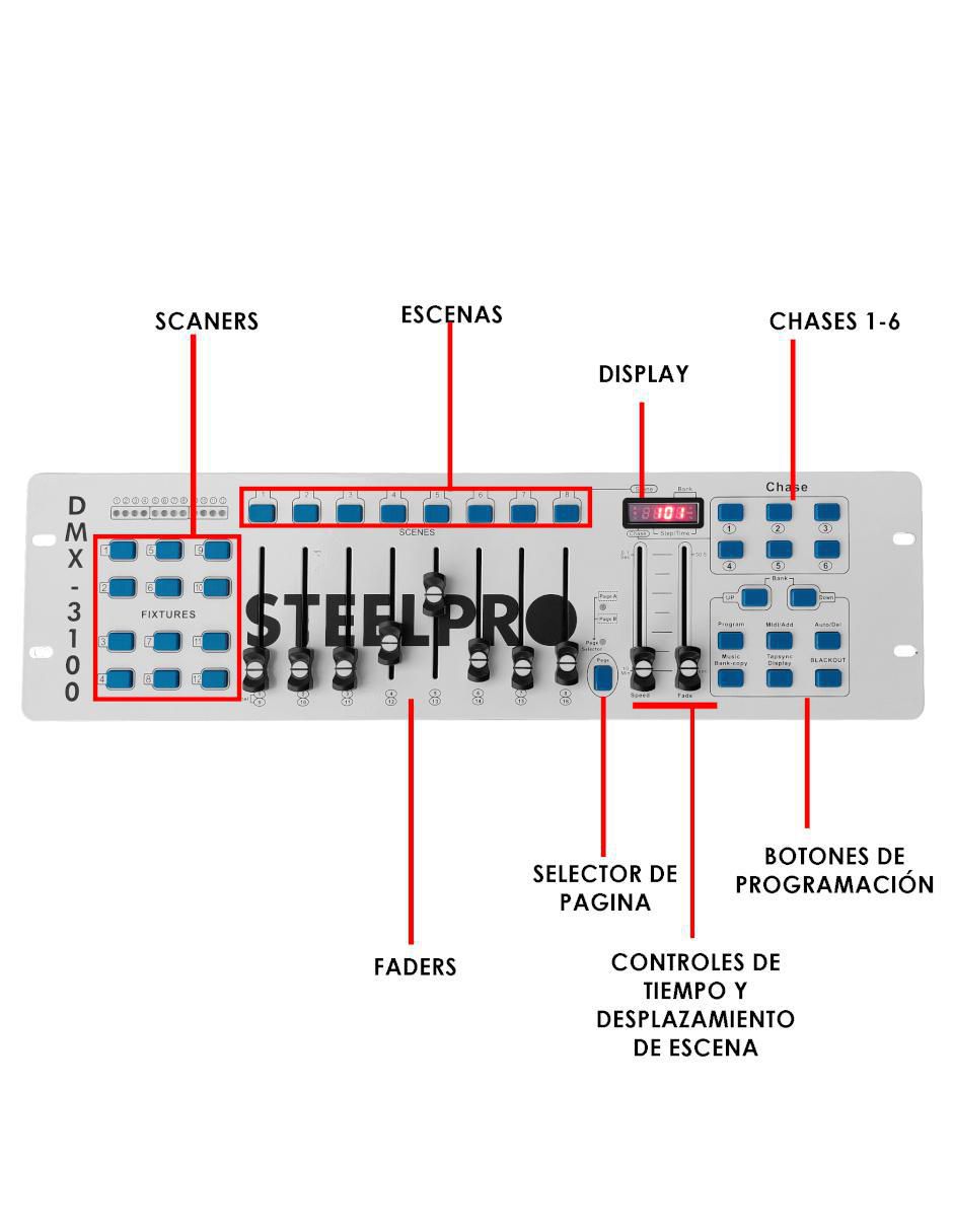 Controlador DMX DMX-3100 4