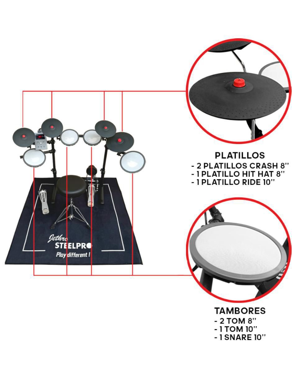Kit de batería Nitro 9.1 3