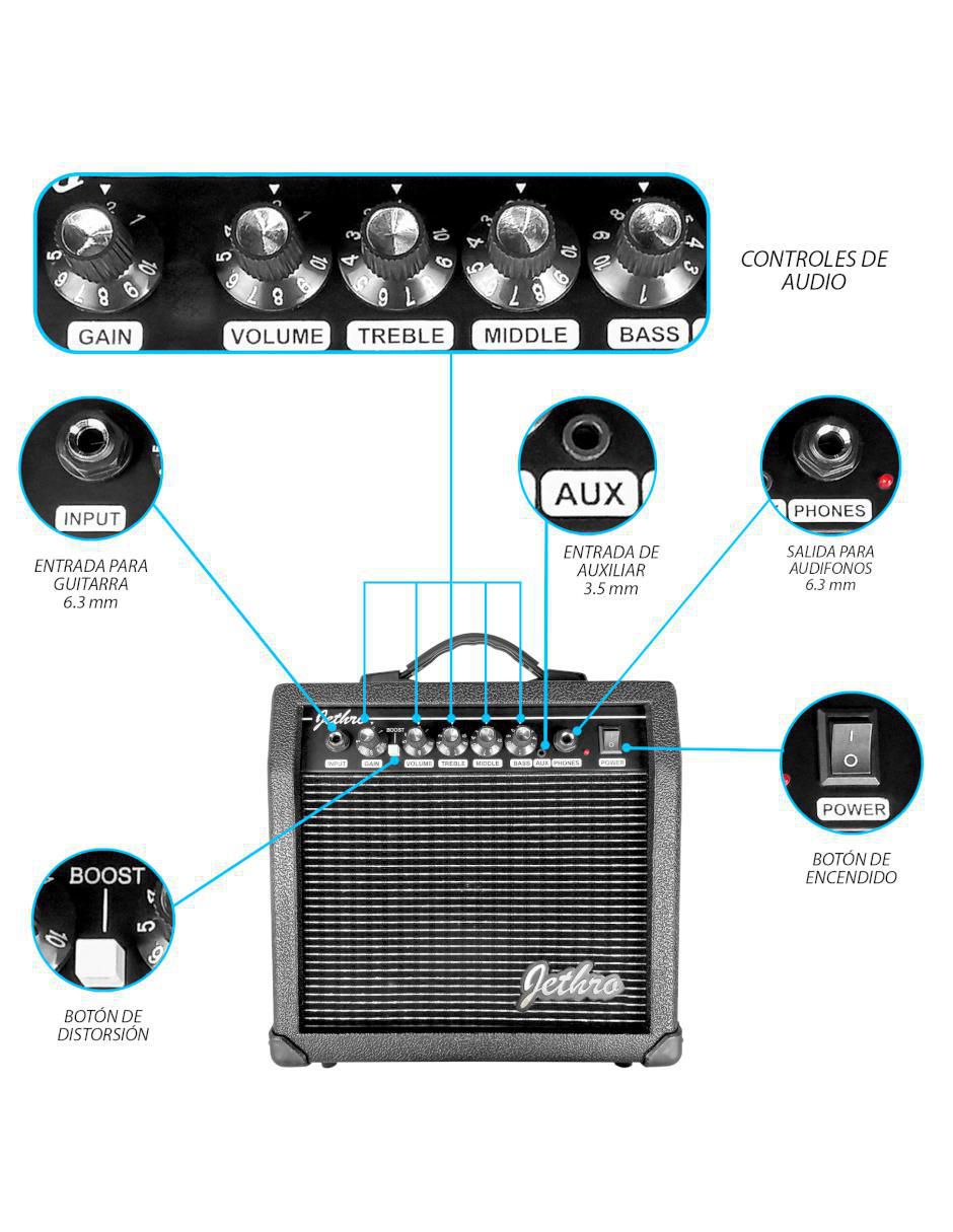Kit guitarra eléctrica 080-SK 5