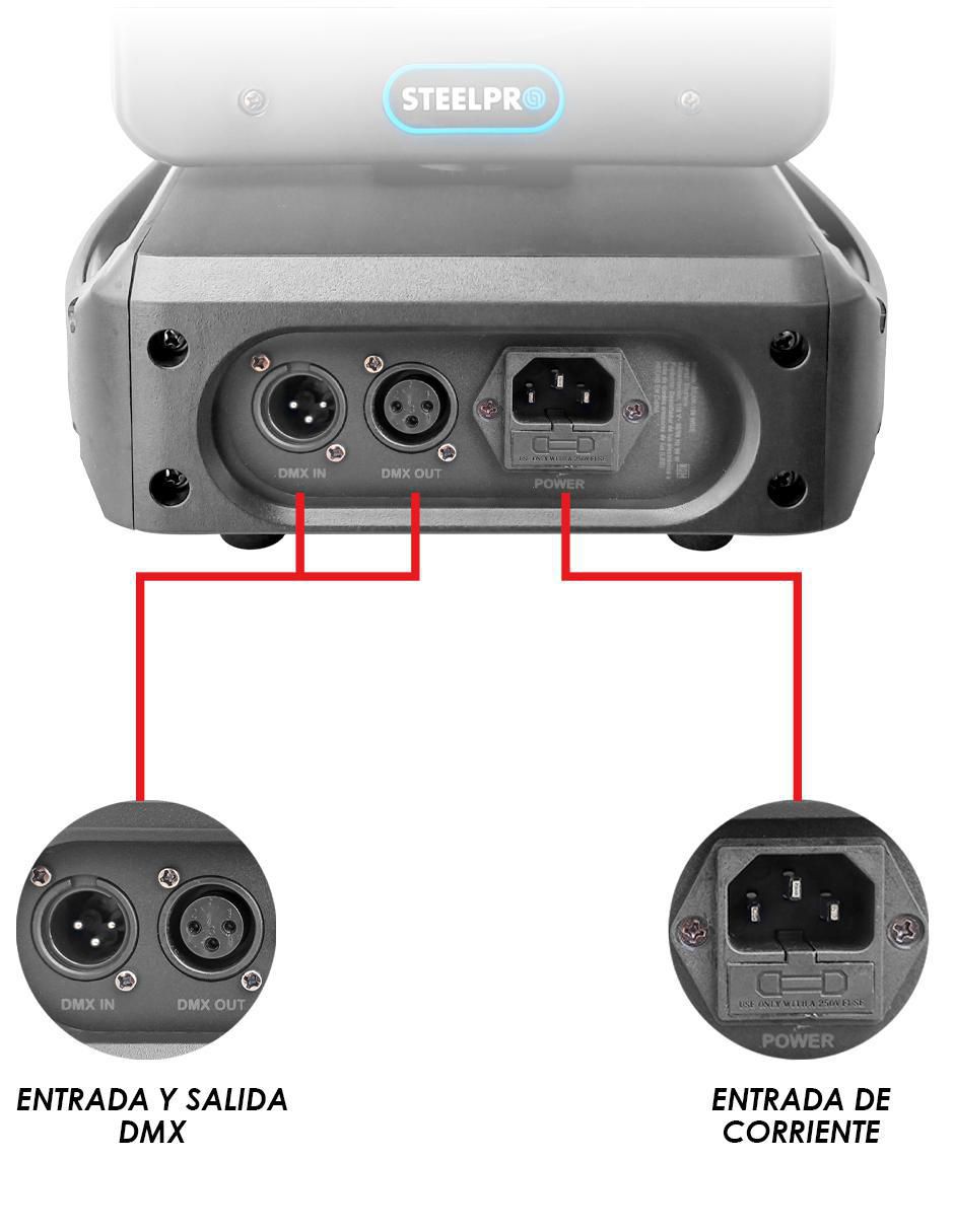 Cabeza móvil de luz 2