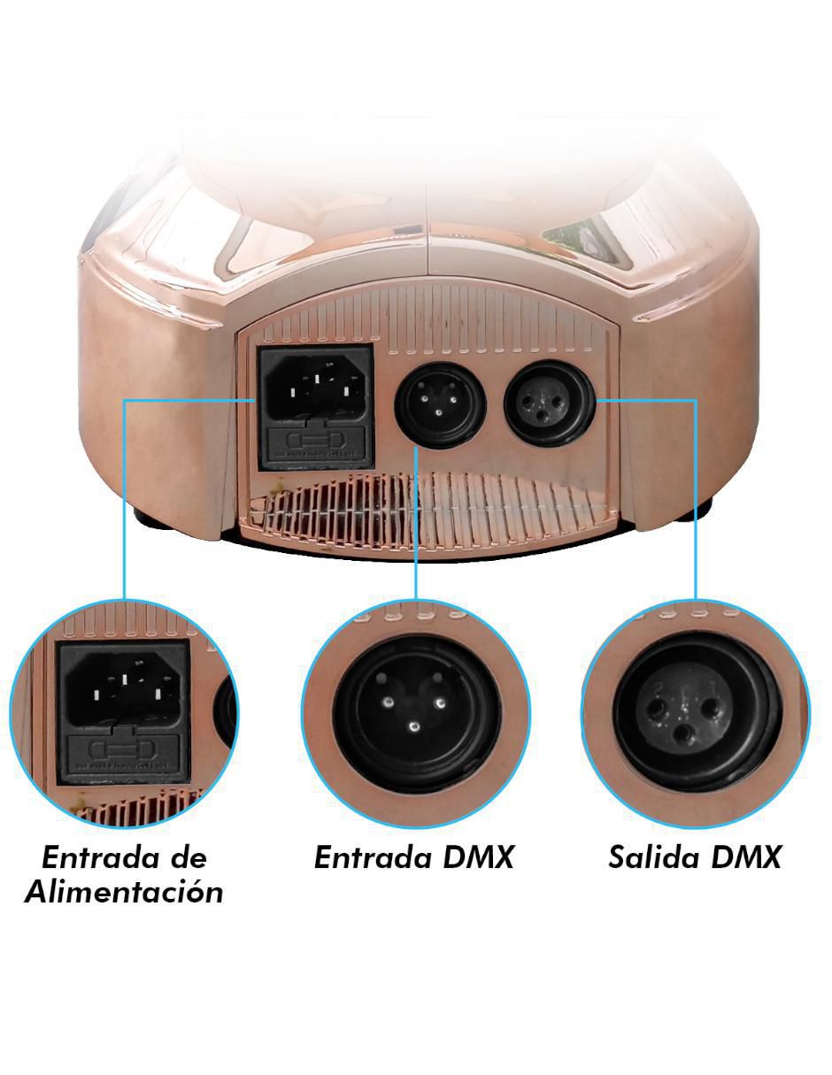 Cabeza móvil de luz 3