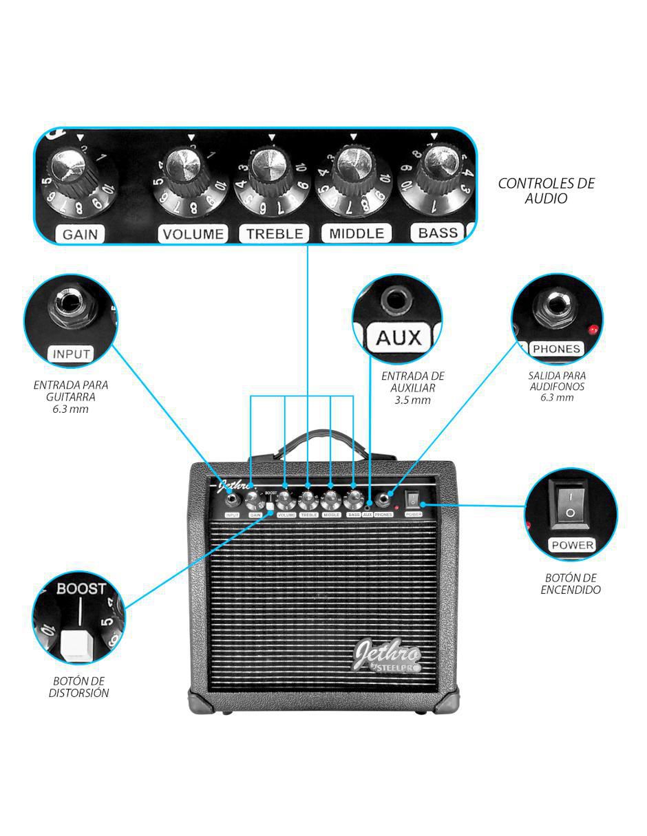 Kit guitarra eléctrica 054-SK 3