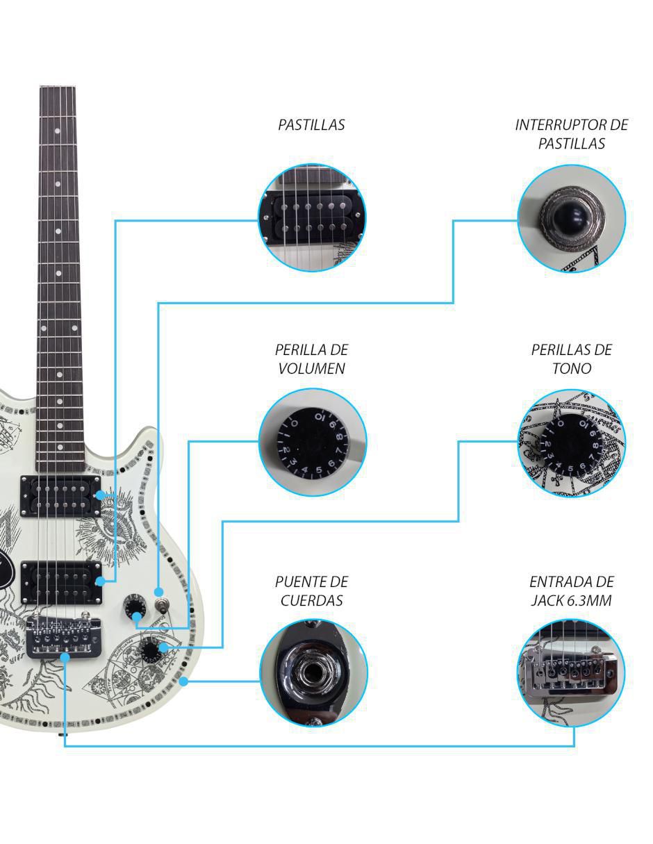 Kit guitarra eléctrica 067-SK 2